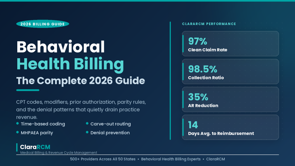 behavioral health billing complete guide ClaraRCM 2026