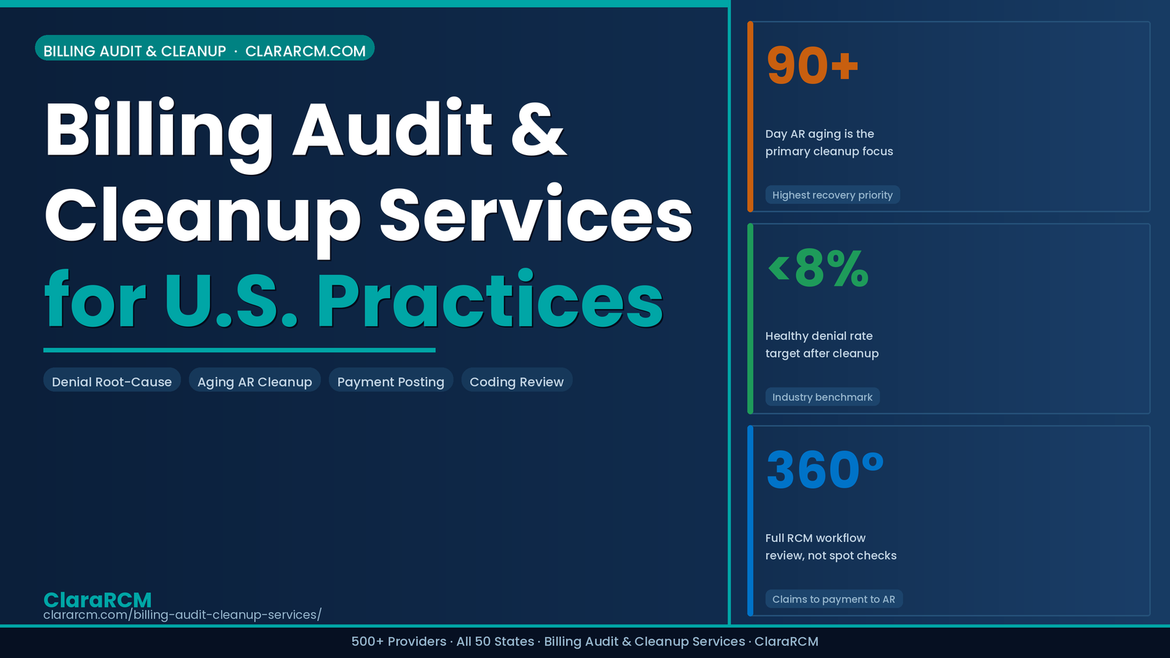 billing audit and cleanup services denial root cause aging AR payment posting coding review ClaraRCM 2026