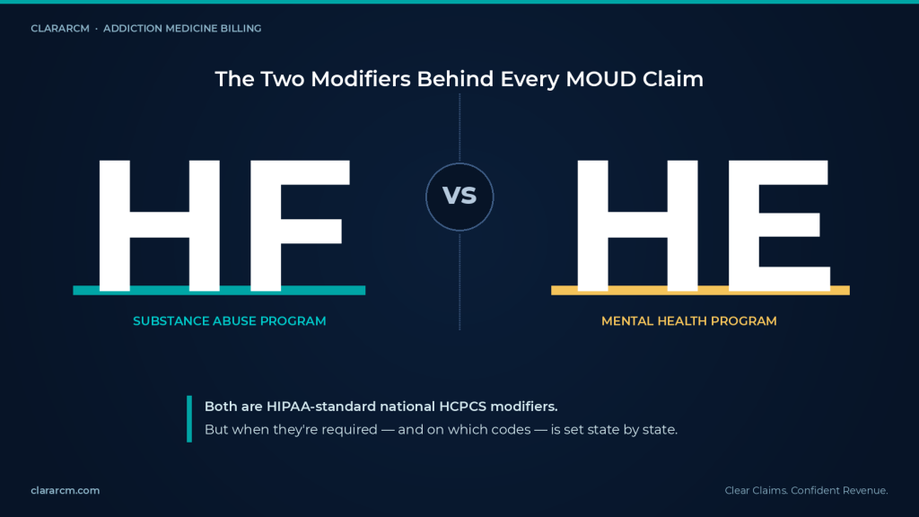 modifier-hf-vs-he-moud-billing-2026