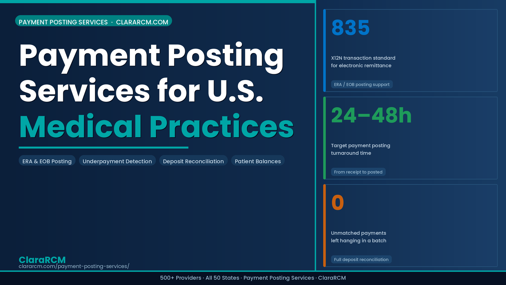 payment posting services ERA EOB posting underpayment detection deposit reconciliation ClaraRCM 2026